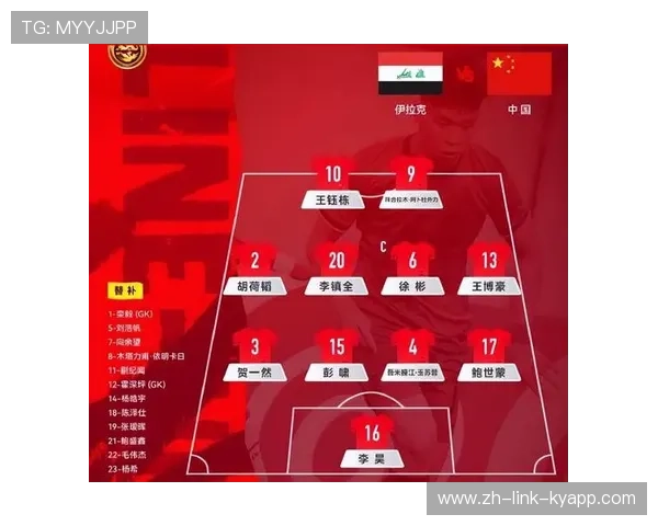 国足战术多元化，适应不同对手，国足阵容战术